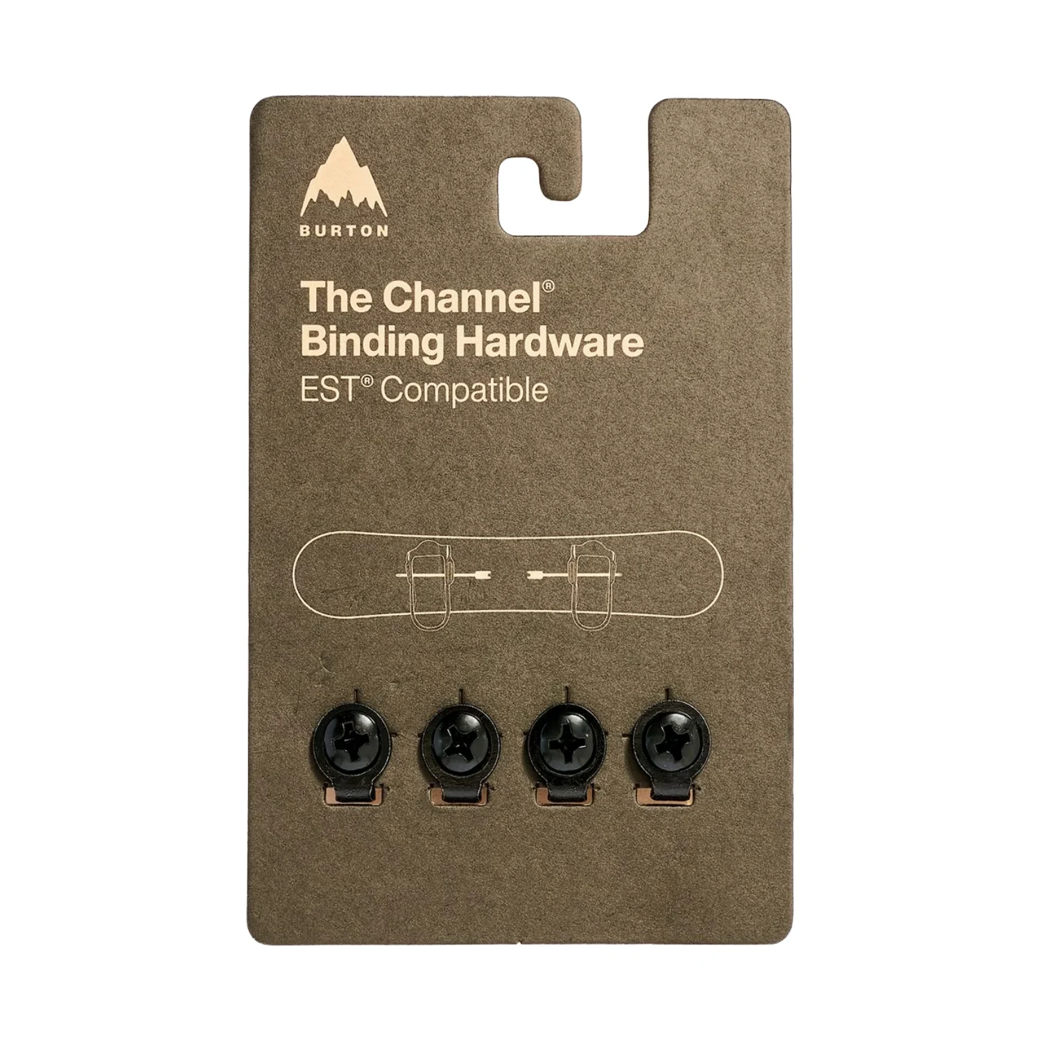 The Channel Binding Hardware