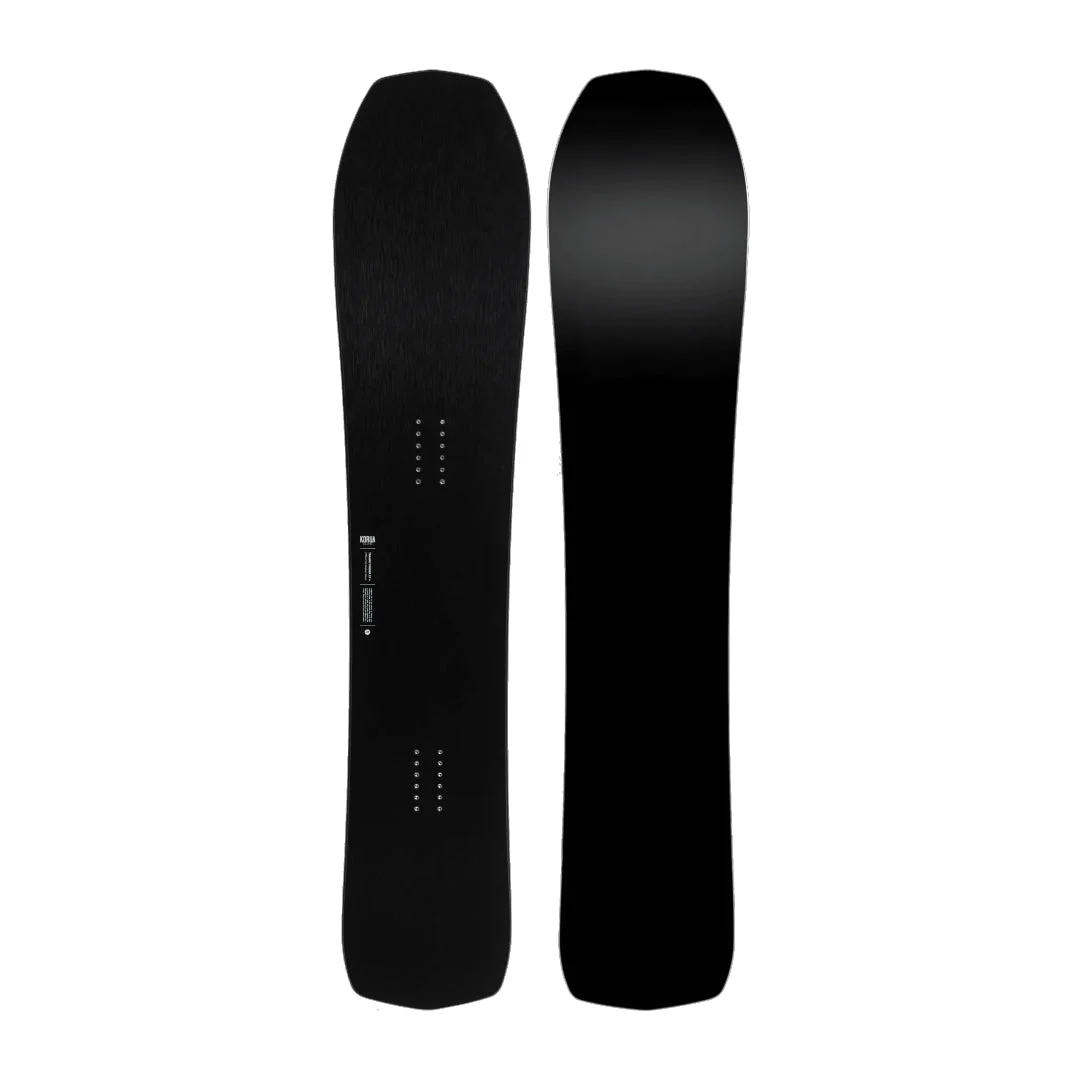 Korua Transition Finder Plus