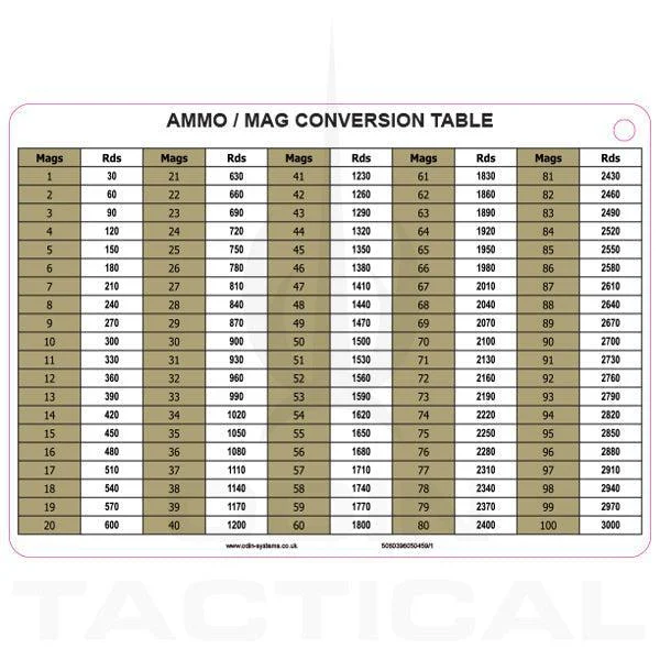 A6 Ammo Mag Conversion Mission Card