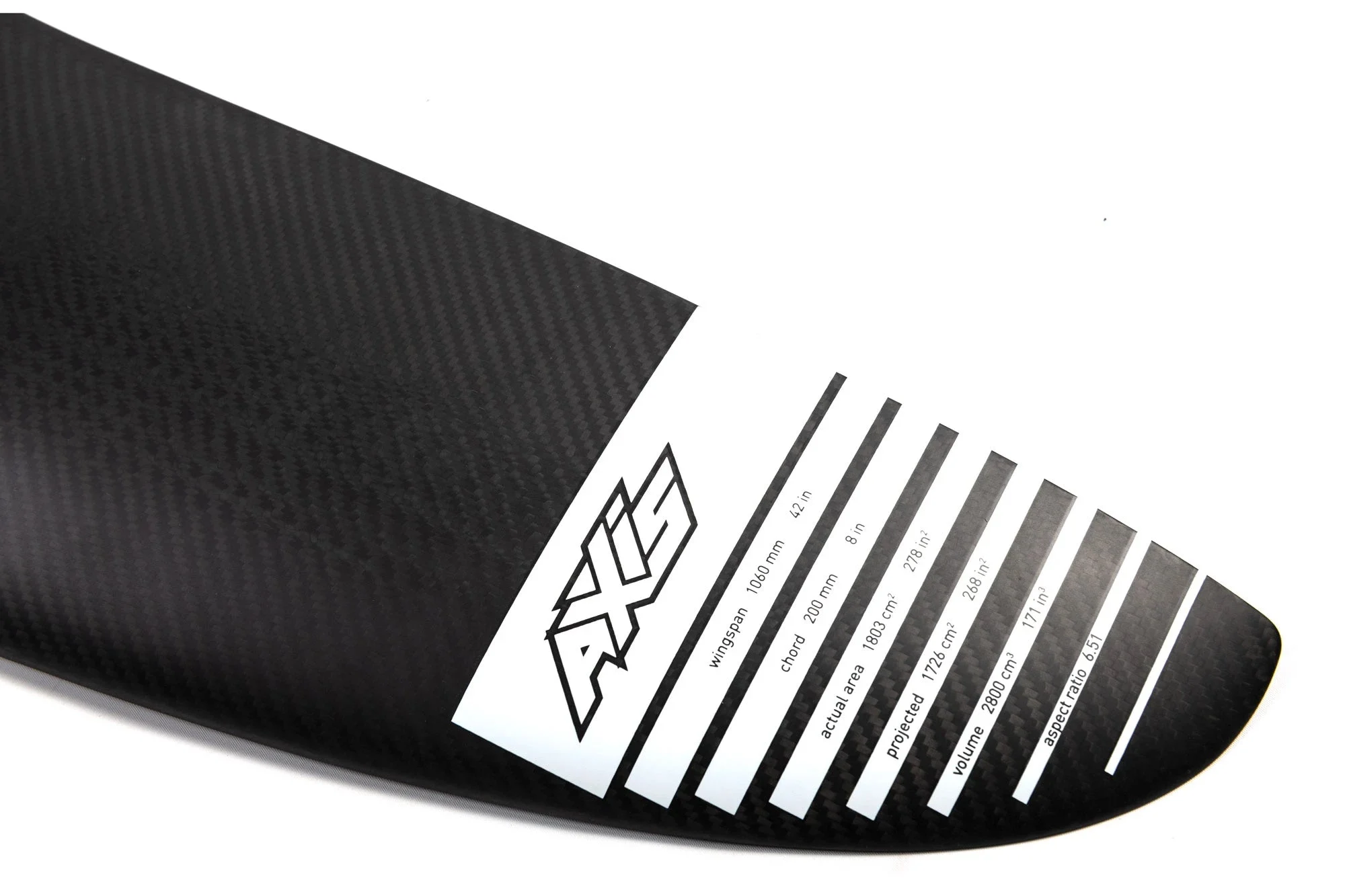 AXIS Foil Clearence