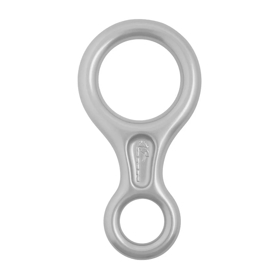 DMM Figure 8