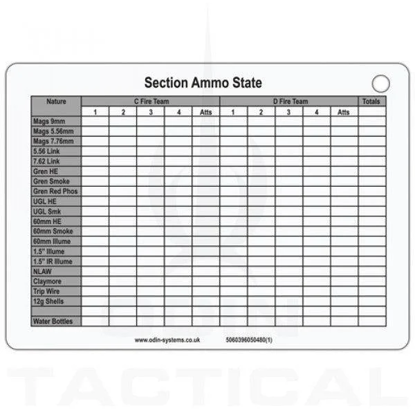 A6 Section Ammo / Casualty State Slate Cards