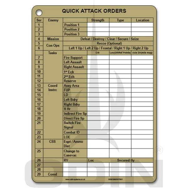 A6 Quick Attack Order Slate (Qaos)