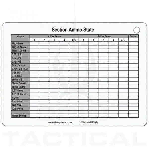 Section Dual Ammo Card